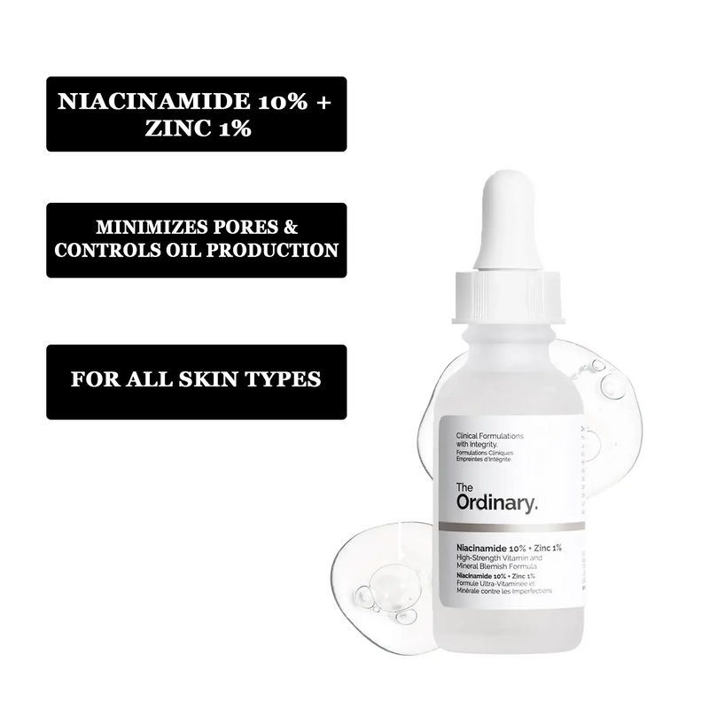 The Ordinary Serum Niacinamide 10% + Zinc 1% (With Batch Code)